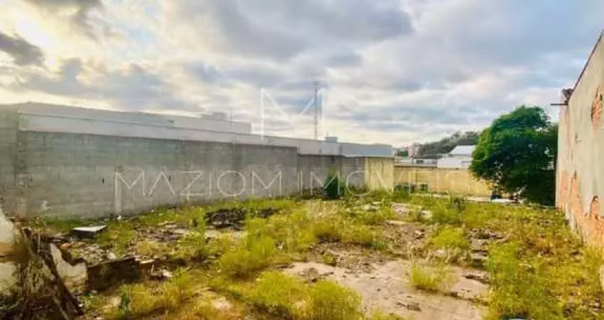 Terreno comercial para venda em jundiaí, vila joana