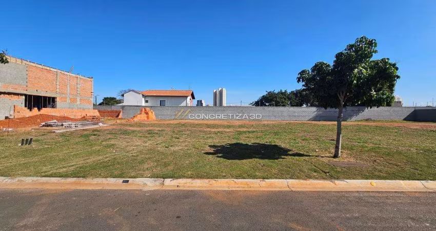 Terreno à venda em Indaiatuba, Jardim Park Meraki, com 360 m², Condomínio Residencial Creta
