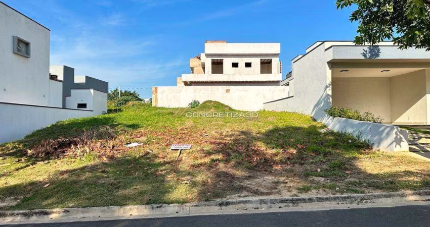 Terreno à venda em Indaiatuba, Jardins Di Roma, com 301.58 m², Condomínio Jardins Di Roma