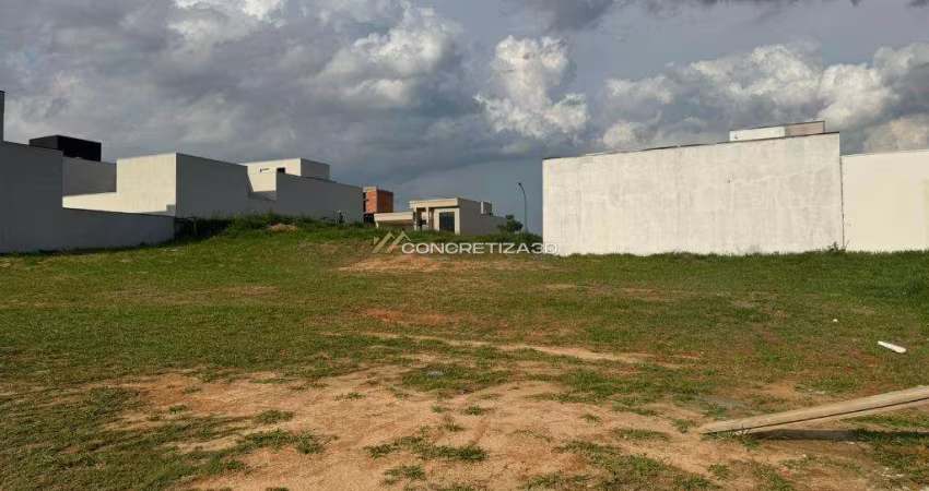 Terreno à venda em Indaiatuba, Jardim Panorama, com 300 m², London Park
