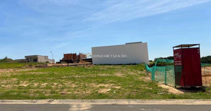 Terreno à venda em Indaiatuba, Jardim Panorama, com 300 m², London Park