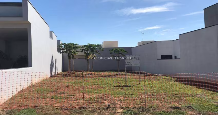 Terreno à venda em Indaiatuba, Jardim Residencial Dona Lucilla, com 300 m²
