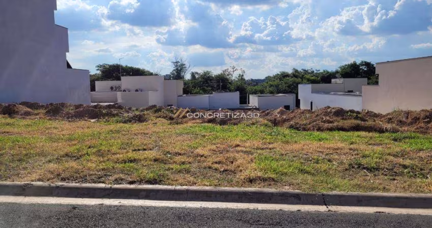 Terreno à venda em Indaiatuba, Jardim Mantova, com 236 m², Condomínio Mantova