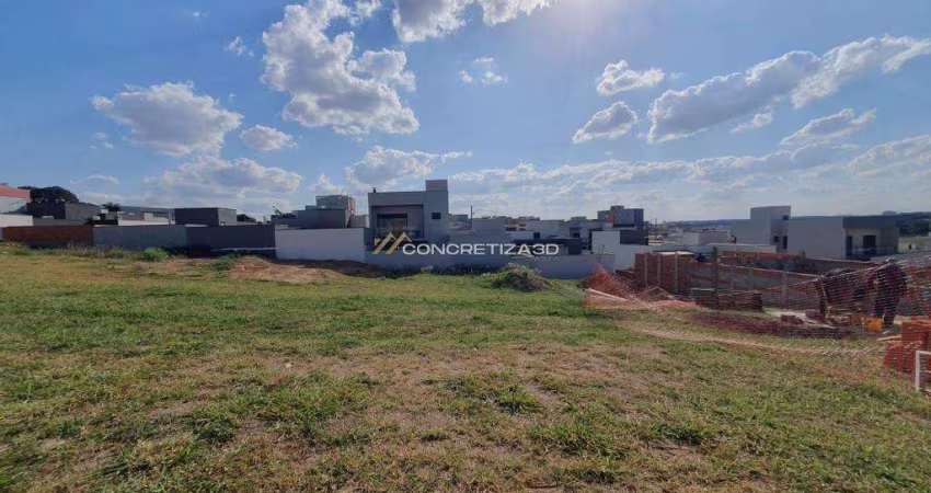 Terreno à venda em Indaiatuba, Condomínio Jardim Toscana, com 189 m², Condomínio Jardim Toscana