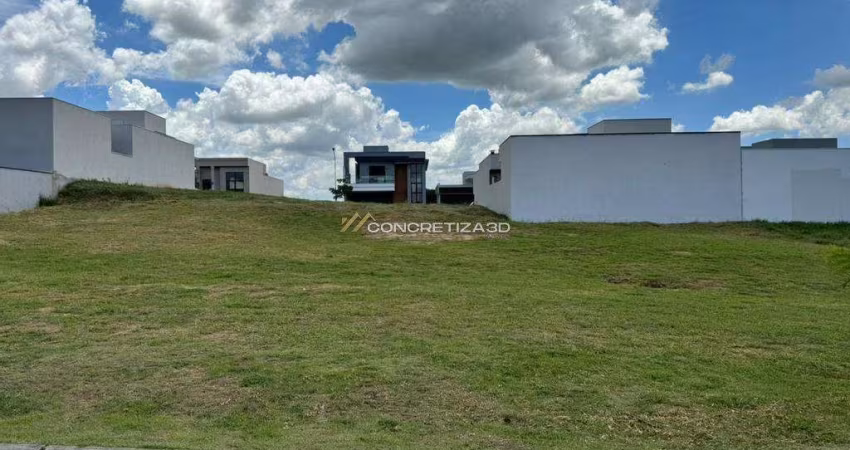 Terreno à venda em Indaiatuba, Jardim Panorama, com 300 m², London Park