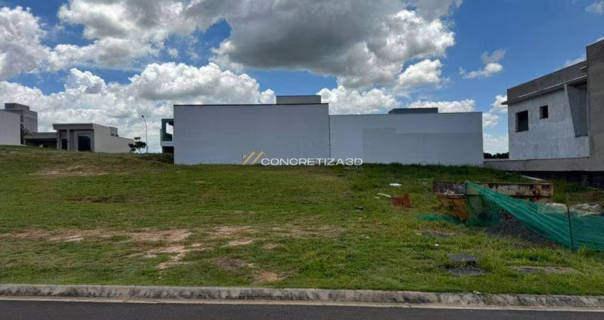 Terreno à venda em Indaiatuba, Jardim Panorama, com 300 m², London Park