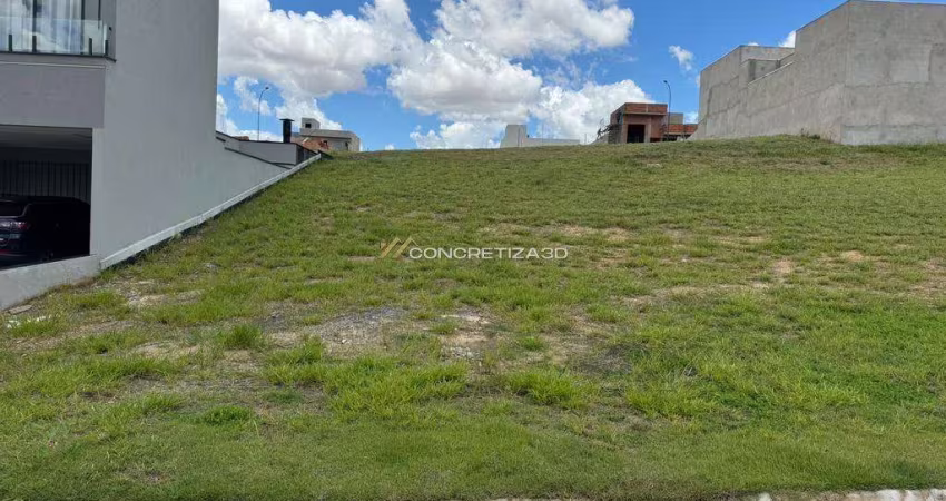 Terreno à venda em Indaiatuba, Jardim Panorama, com 300 m², London Park