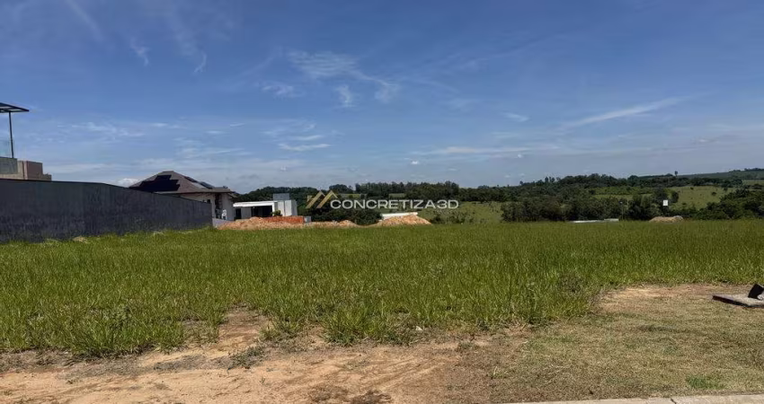 Terreno à venda em Indaiatuba, Reserva Petrus, com 1020.15 m², Residencial Reserva Petrus