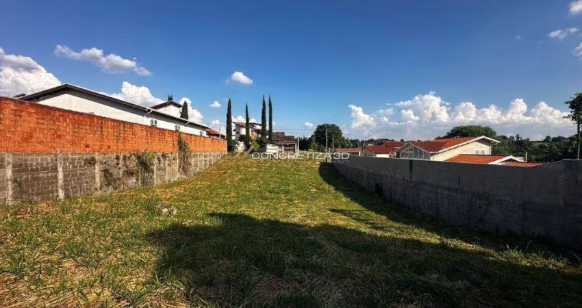 Terreno à venda em Indaiatuba, Terras de Itaici, com 1000 m², Condomínio Terras de Itaici