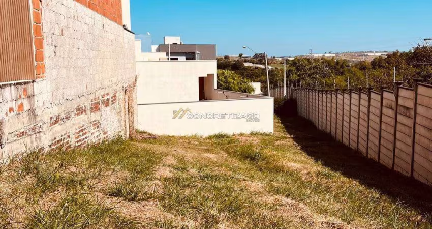 Terreno à venda em Indaiatuba, Jardins do Império, com 233.63 m², Condomínio Vila Rica