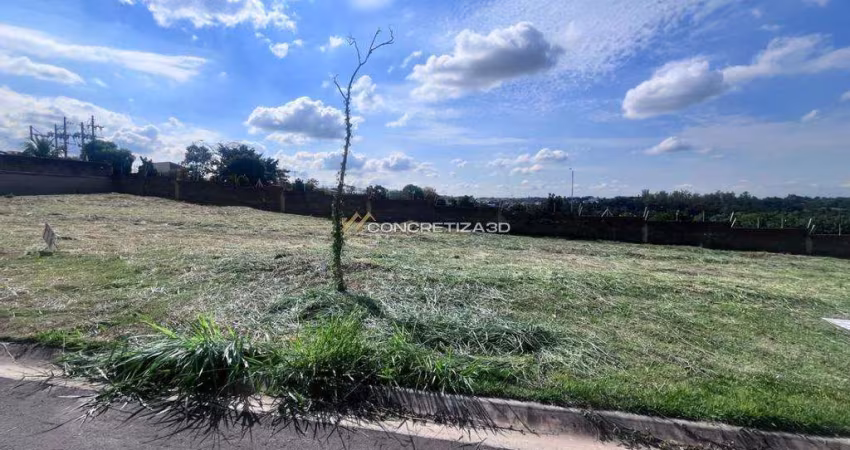 Terreno à venda em Indaiatuba, Jardim Park Meraki, com 396 m², Residencial Santorini