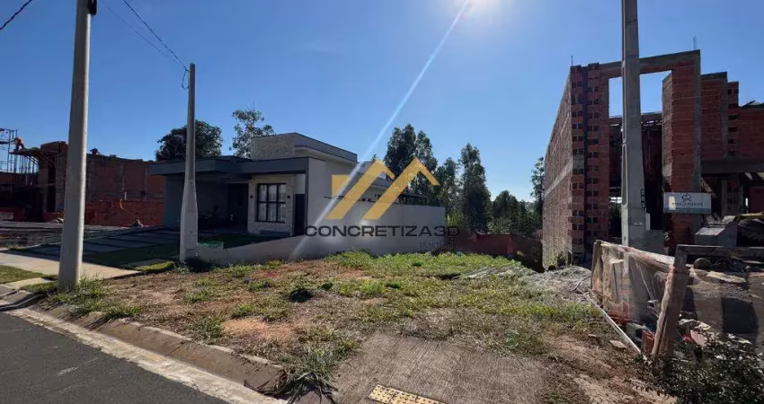 Terreno à venda em indaiatuba, loteamento park gran reserve, com 300 m², park gran reserve