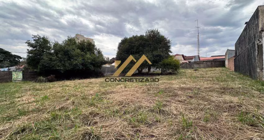 Terreno com 751 m² à venda - vila todos os santos - indaiatuba/sp