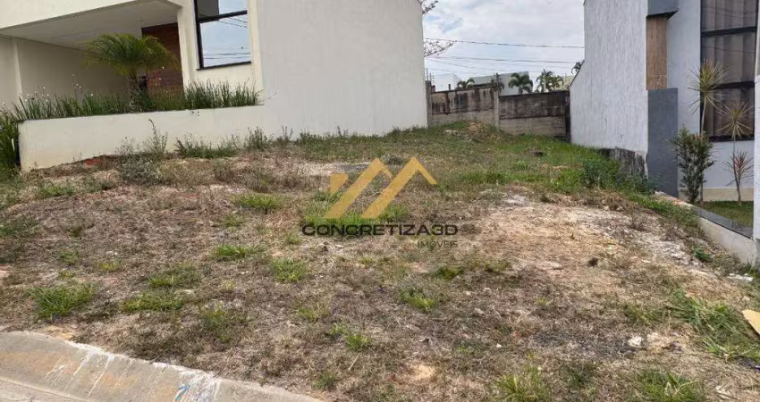 Terreno com 200 m² à venda - park gran reserve - indaiatuba/sp