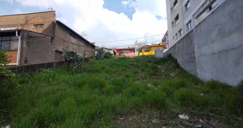 Terreno à venda no Jardim Country Club, Poços de Caldas 
