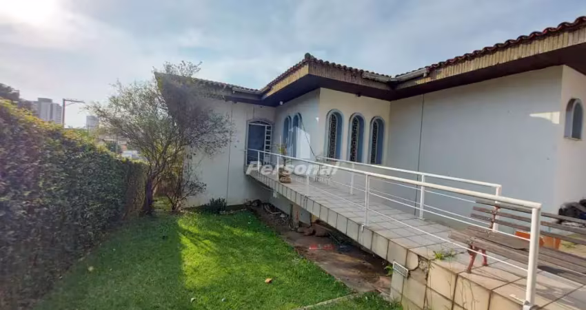 Casa para alugar, 280 m² por r$ 11.202,38/mês - jardim das nações - taubaté/sp - ca0779