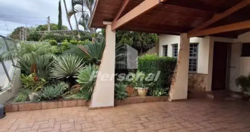 Casa para aluguel,  jardim das nações, taubaté - ca5623