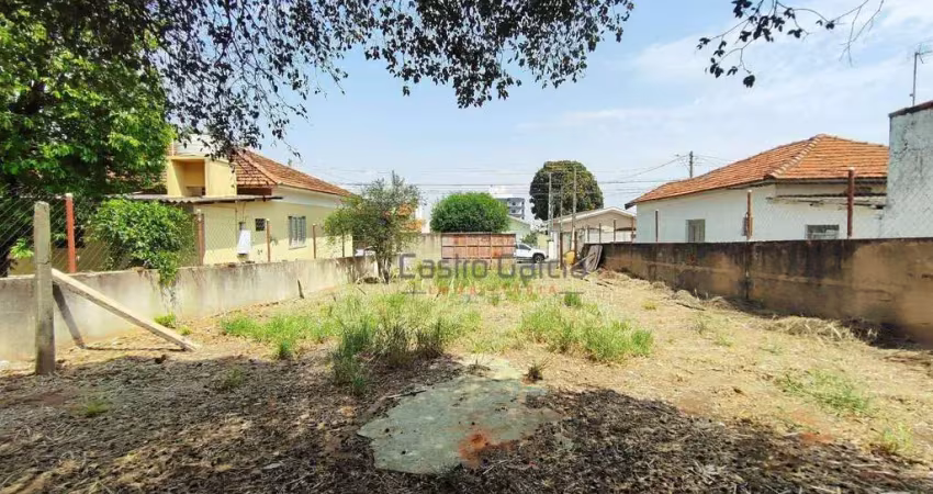 Terreno para alugar, 456 m² por r$ 1.582,00/mês - são manoel - americana/sp