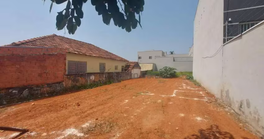 Terreno para alugar, 166 m² por r$ 690,01/mês - vila santa catarina - americana/sp