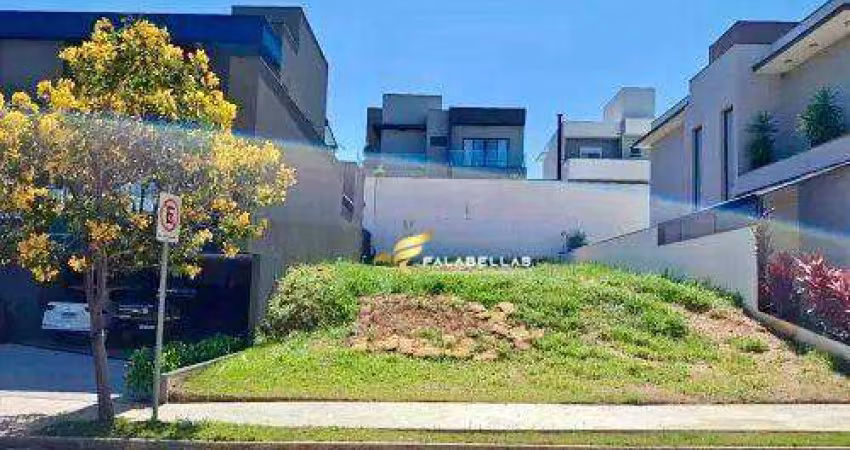 Terreno à venda, 250 m² por R$ 532.000,00 - Loteamento Reserva Ermida - Jundiaí/SP