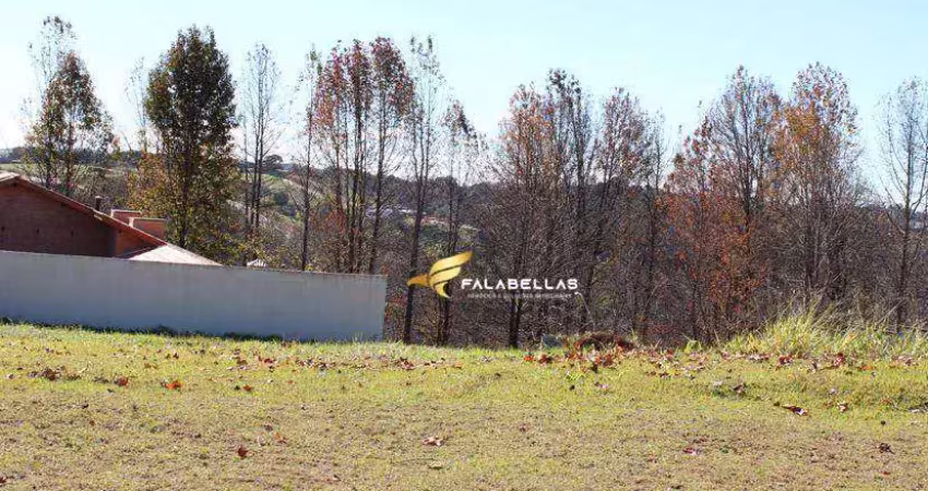 Terreno à venda, 1034 m² por r$ 690.000,00 - caxambu - jundiaí/sp