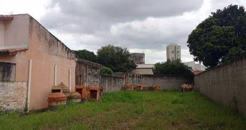 Terreno à venda na Rua Independência, Cidade Nova I, Indaiatuba