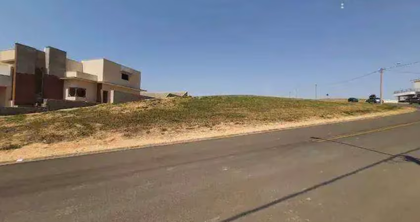 Terreno condominio terracota, 1036 m² por r$ 512.000 - condomínio quintas da terracota - indaiatuba/sp