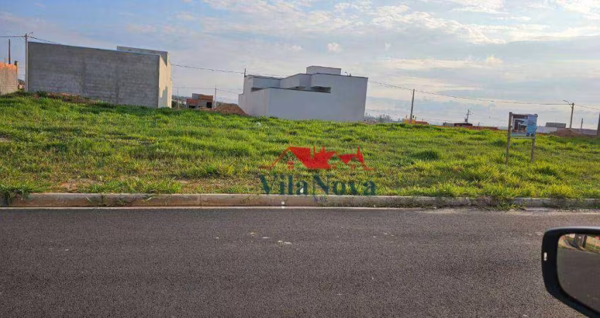 Terreno à venda, 150 m² por R$ 224.000,00 - Jardim Bom Sucesso - Indaiatuba/SP
