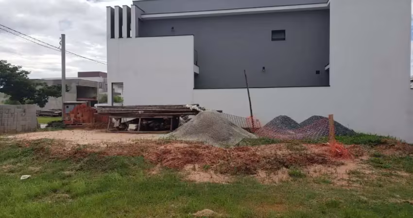 Terreno em condomínio para venda em sorocaba, parque ibiti reserva