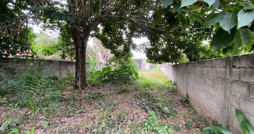 Área à venda, 2225 m² por R$ 2.200.000,00 - Jacareí - Jacareí/SP