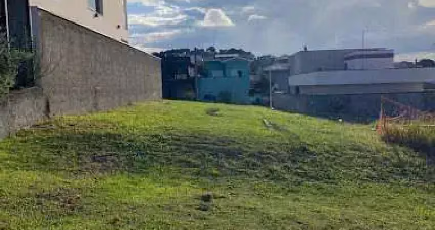 Terreno à venda, 250 m² por r$ 350.000,00 - condomínio residencial fogaça - jacareí/sp