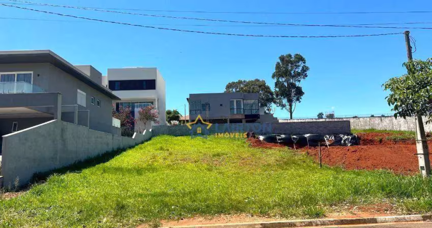 Terreno à venda - equilibrium residencial atibaia - atibaia/sp