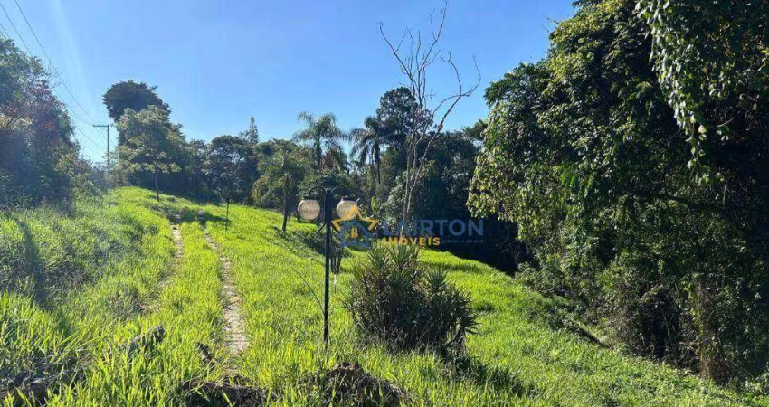 Terrenos à Venda em Condomínio Fechado – Viva com Qualidade de Vida em Atibaia, SP