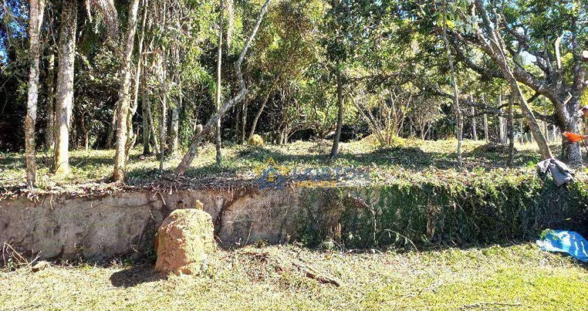 Terreno Plano à Venda em Condomínio Fechado em Atibaia – 1.600 m², Cercado pela Natureza