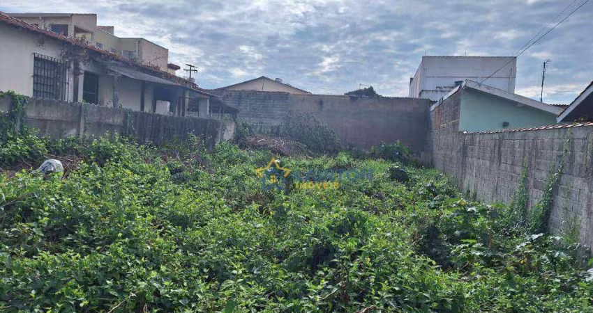 Terreno à venda em Alvinópolis – Atibaia/SP