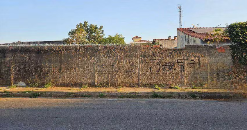 Terreno à venda na Rua Doutor Israel Vieira Ferreira, Parque Residencial Presidente Médici, Itu