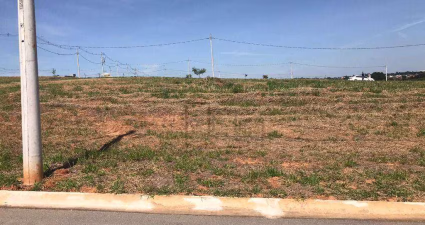 Terreno à venda, 200 m² por R$ 192.000,00 - Condominio Residencial Reserva Ipanema II - Sorocaba/SP