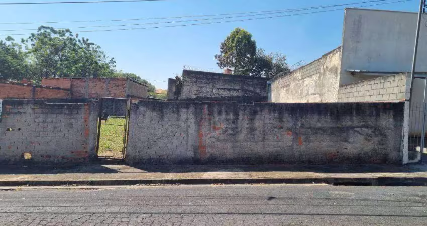 Terreno à venda, 460 m² por R$ 400.000,00 - Jardim São Paulo - Sorocaba/SP
