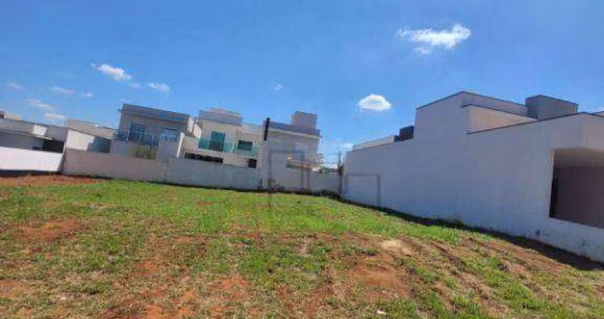Terreno à venda, 200 m² por R$ 245.000,00 - Condomínio Residencial Reserva Ipanema - Sorocaba/SP