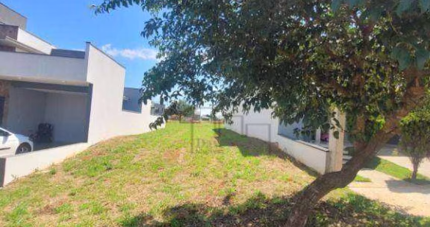 Terreno à venda, 200 m² por R$ 245.000,00 - Condomínio Residencial Reserva Ipanema - Sorocaba/SP