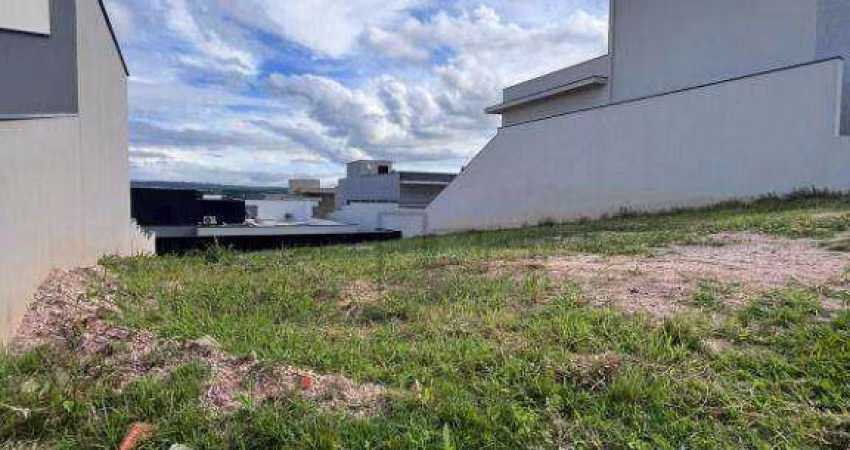 Terreno à venda, 308 m² por R$ 400.000,00 - Condomínio Cyrela Landscape - Votorantim/SP
