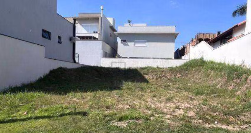 Terreno à venda, 320 m² por R$ 390.000,00 - Condomínio Cyrela Landscape - Votorantim/SP
