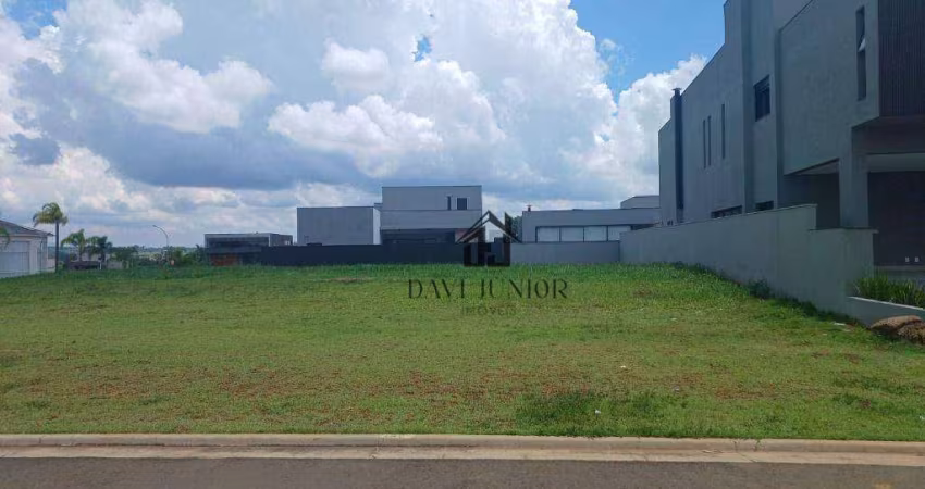 Terreno à venda, 469 m² por R$ 750.000,00 - Alphaville Nova Esplanada IV - Votorantim/SP