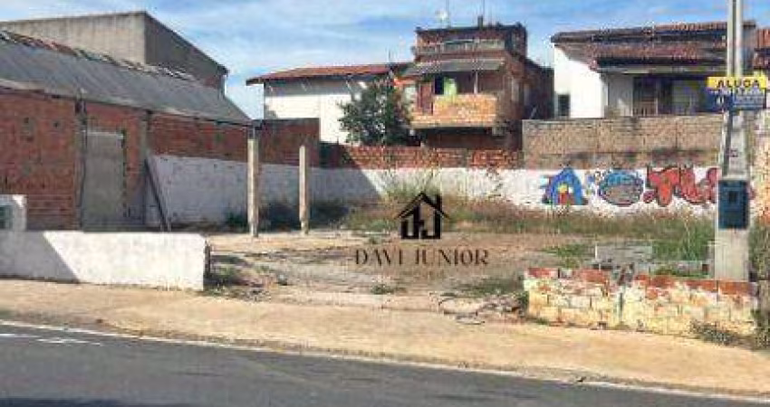 Terreno para alugar, 400 m² por R$ 3.500,00/mês - Wanel Ville - Sorocaba/SP
