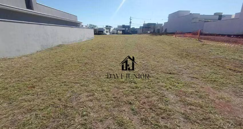 Terreno à venda, 240 m² por r$ 290.000,00 - condomínio residencial reserva ipanema - sorocaba/sp