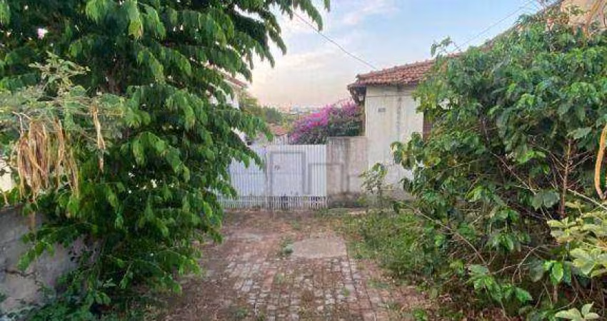 Terreno à venda, 420 m² por R$ 800.000,00 - Além Ponte - Sorocaba/SP