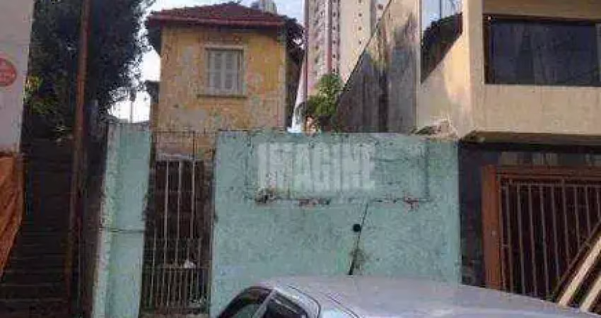 Terreno à venda na Rua Pedro Nicolau Bernardo, Água Rasa, São Paulo