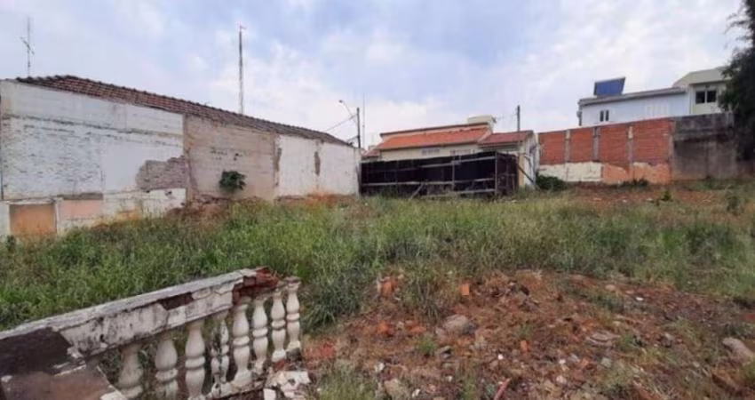 Terreno à venda, 1100 m² por R$ 2.750.000,00 - Centro - Indaiatuba/SP