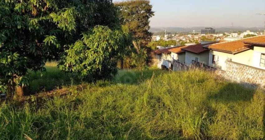 Terreno Residencial à venda, Jardim Moacyr Arruda, Indaiatuba - TE0965.