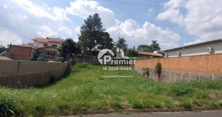 Terreno de 1000m² à venda no condomínio terras de itaici em indaiatuba